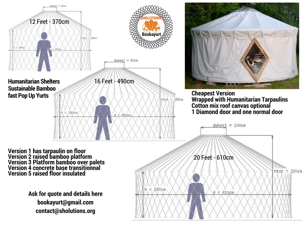 sholutions's tweet photo. #aidrefugees Sholutions need support to supply much needed shelters in Middle East watch #salamneighbor see camp life donate@sholutions.org https://t.co/bgNIpBoBxH