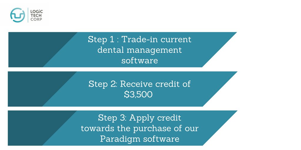 LogicTechCorp's tweet image. Ask us about our trade-in program for dental software. Data conversion at no cost. #dental #software