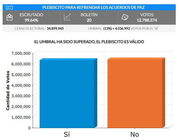 Ver imagen en Twitter
