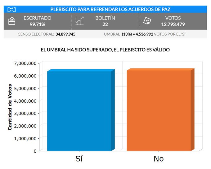 Ver imagen en Twitter