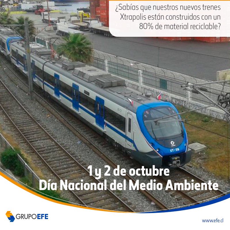 Trabajamos por un futuro con menos congestión y un desarrollo sustentable #DíaNacionaldelMedioAmbiente