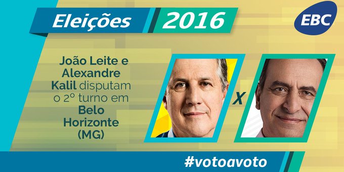 Ver imagem no Twitter