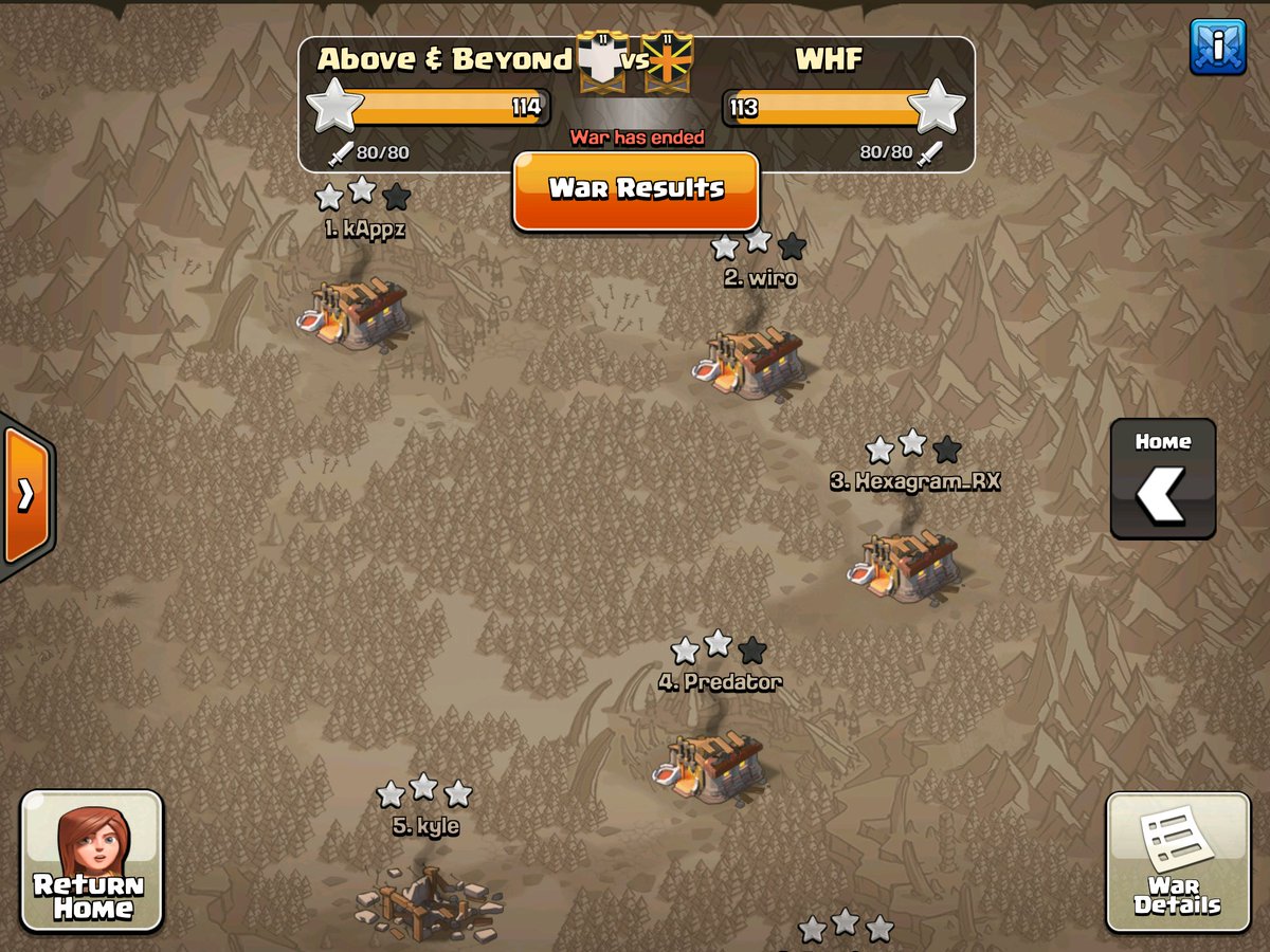 Above & Beyond tweet media