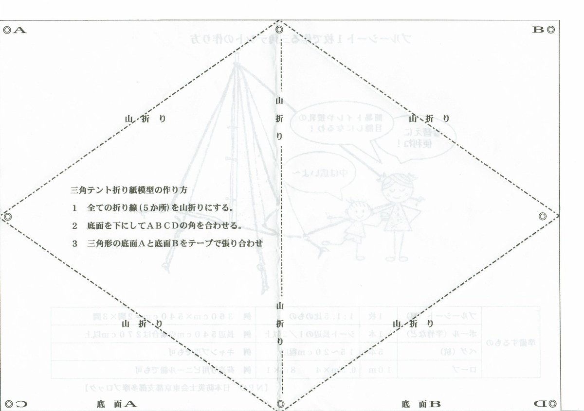 陸自調査団 分署 平成28年度 立川防災航空祭 防災展示 簡易テント設置 ブルーシートで作る三角テント 厚手のブルーシート 物干し竿 ポール ロープ ペグ 杭 簡易トイレや授乳時などの目隠しに使えます 着替えも見られないしね 日本防災士会展示