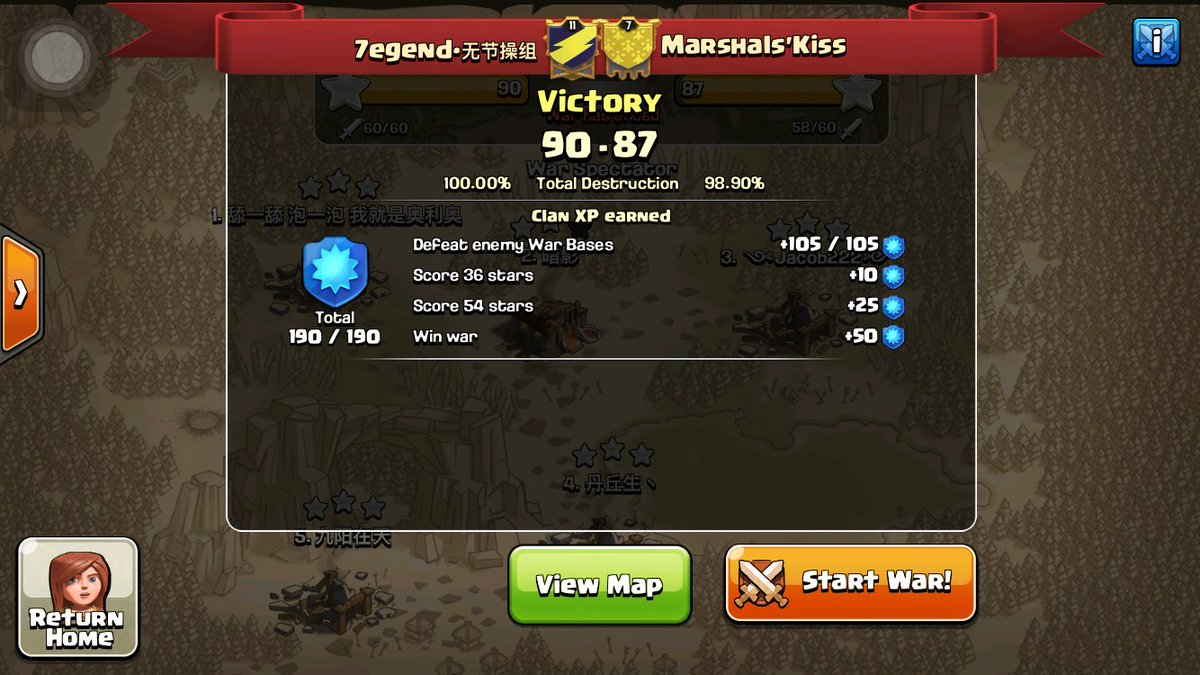 ✌️ great battle, thanks Marshals'Kiss,  never seen any clan's hitrate can be this high, really admire. good luck💓