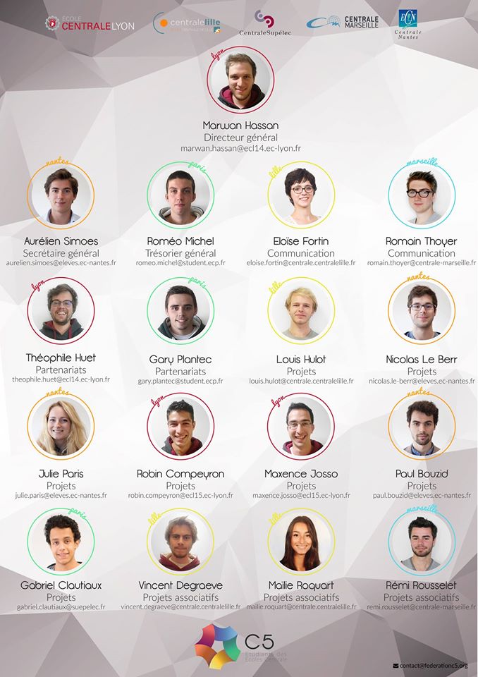 [#EcolesCentrales] <a href="/federationC5/">FédérationC5</a> vous présente sa nouvelle équipe pour le mandat 2016-2017 de la Fédération des Associations Centraliennes !