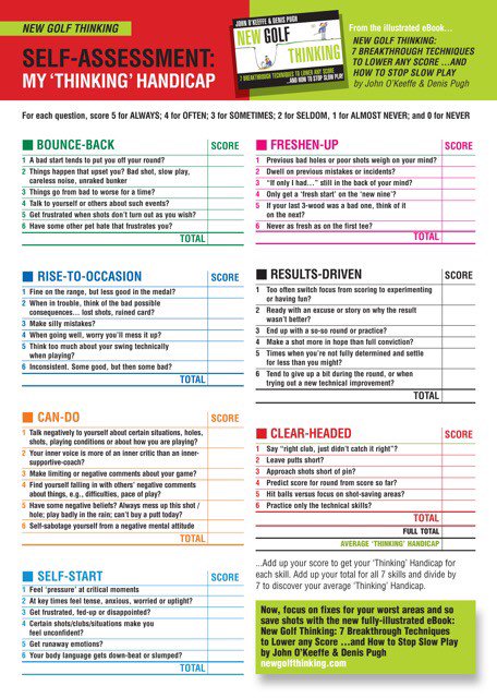 NewGolfThinking's tweet photo. What's yr thinking handicap?
Save shots.
A FREE download/print copy of this at https://t.co/YRUIgRtziU
@Dpugh54 https://t.co/HyBk4MONtM