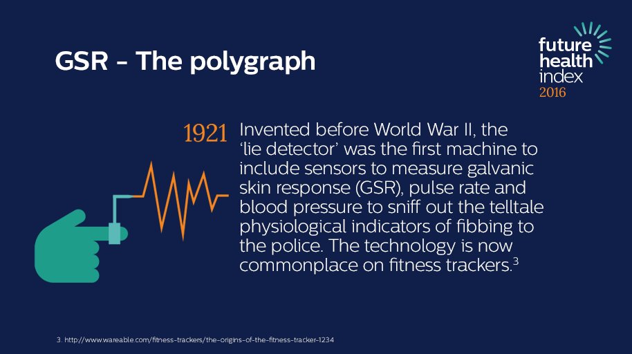 Philips's tweet photo. Let’s trace back the history of wearables https://t.co/u51o27o7mE #futurehealth #digitalhealth https://t.co/n29iSoRaOr