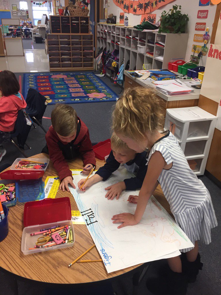 🐻🐾 Having fun 🎉 working in groups making a Fall 🍁 poster!