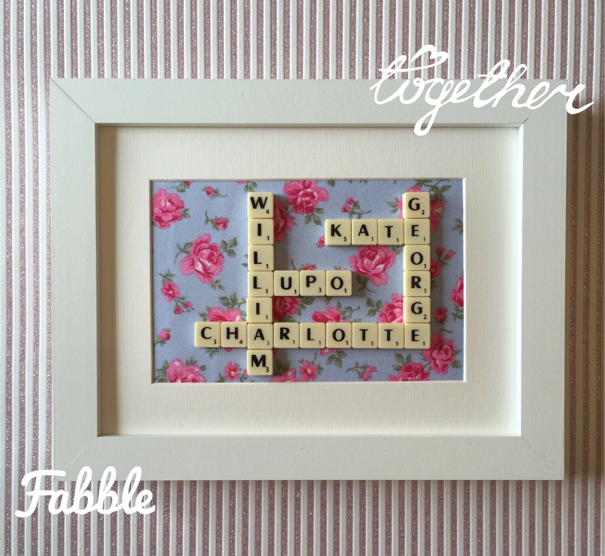 Fabble Fabble Frames Twitter