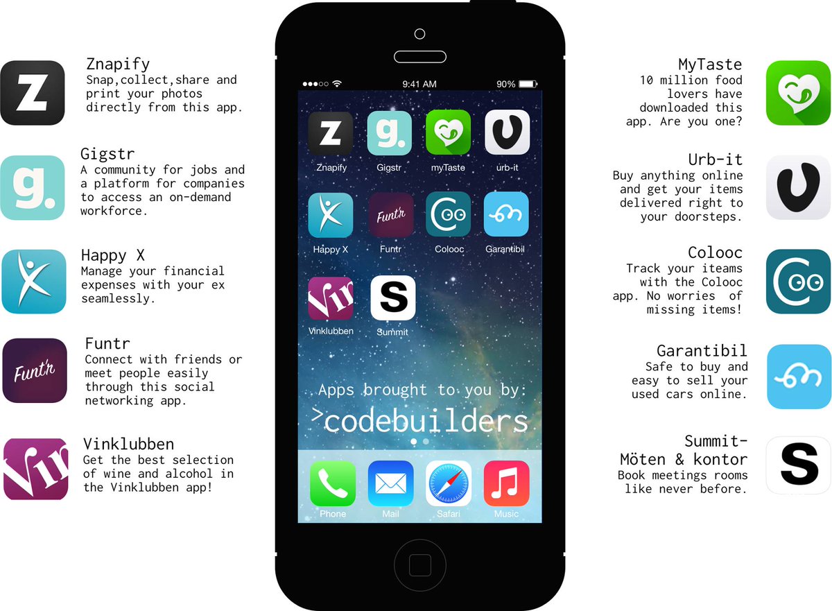 codebuilders_se's tweet photo. Which Codebuilders #apps do you own?@urbitsthlm @myTasteSE @znapify @SummitSTHLM @Garantibil #funtr #colooc #vinklubben #happyx #sthlmtech https://t.co/5BoF2K684N