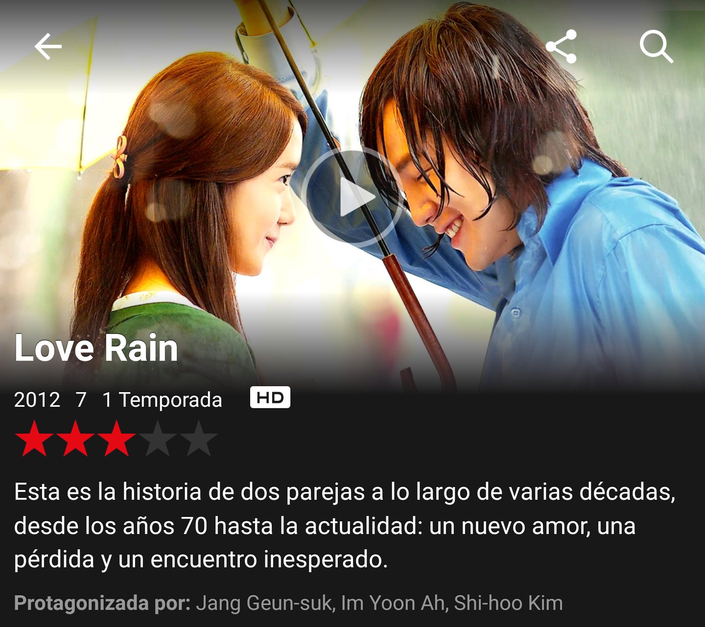 Kim Shi Hoo Love Rain