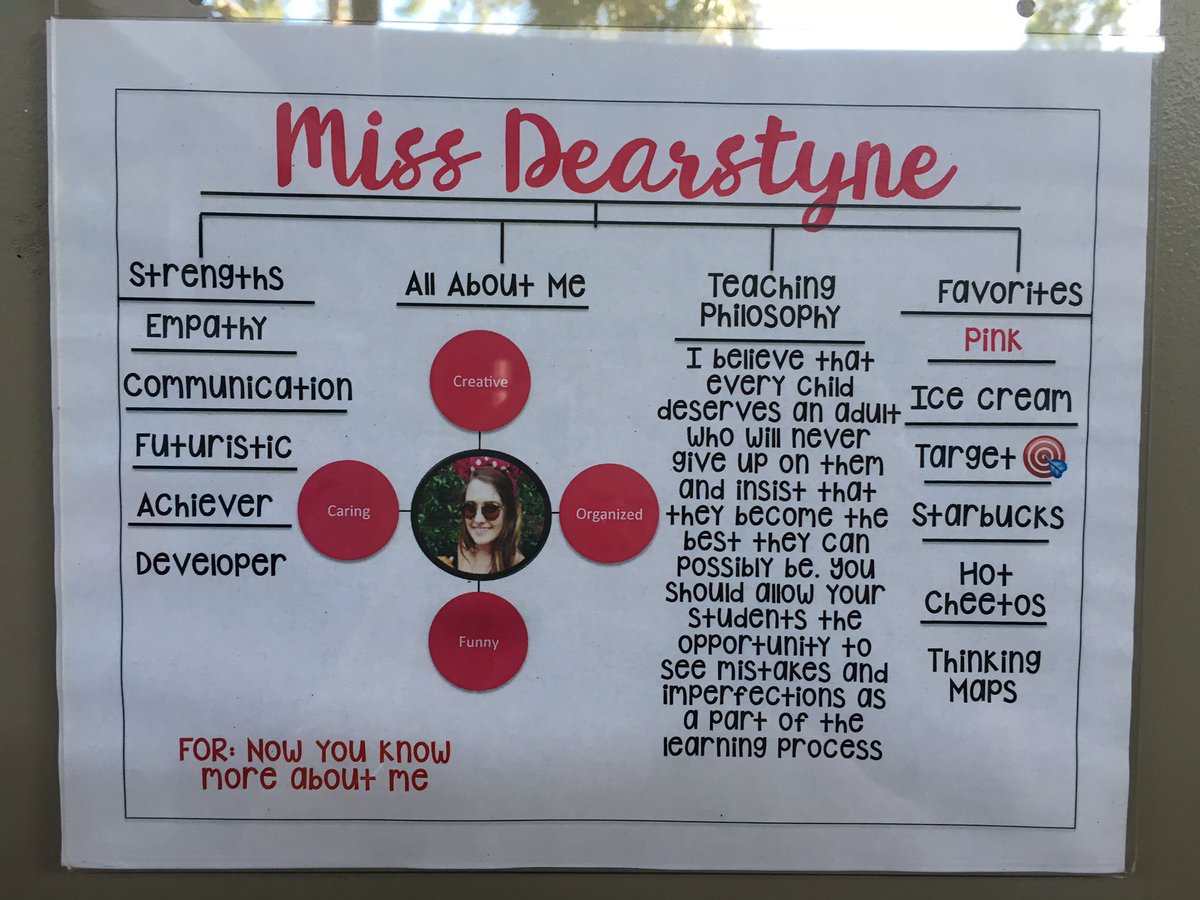 teachingtidbit's tweet photo. My signs for the #doorsigncontest ! #classifyingmap #definingmap #TIE @TropicIslesElem #ilikethemboth https://t.co/XOXBWxLawp