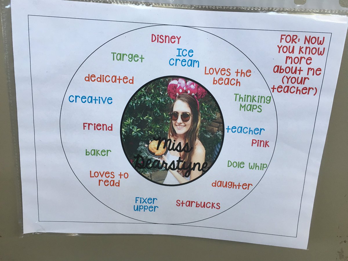 teachingtidbit's tweet photo. My signs for the #doorsigncontest ! #classifyingmap #definingmap #TIE @TropicIslesElem #ilikethemboth https://t.co/XOXBWxLawp
