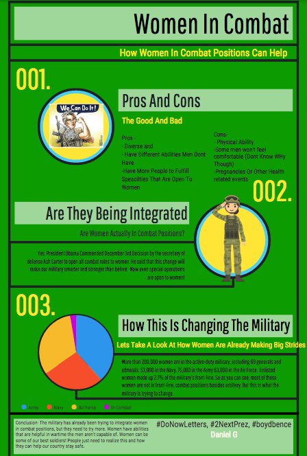 DanielG_NTHC's tweet photo. Women in combat positions will expand the capabilities of our military. #boydbence #DoNowLetters #Dearnextprez https://t.co/ePr7t0lkec