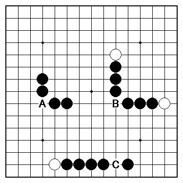 連珠上達bot 連珠初めての一歩 黒番の禁じ手 連珠では黒番の有利が大きいため 黒にのみ禁じ手が存在する 図のaが三三禁 活三を同時に二つ以上作る 図のbが四四禁 四または棒四を同時に二つ以上作る 図のcが長連禁 六個以上並べる T Co