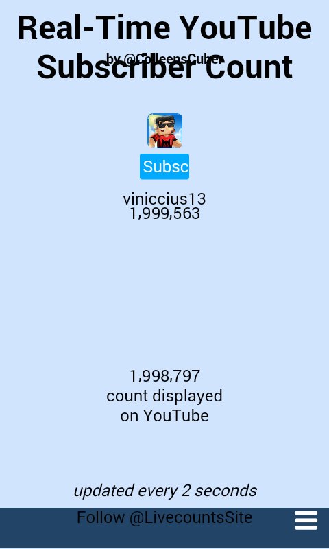 ResulMCPE's tweet photo. #vinisexy2M @viniccius13 bora e hora du show poha https://t.co/hlObbwVyK5