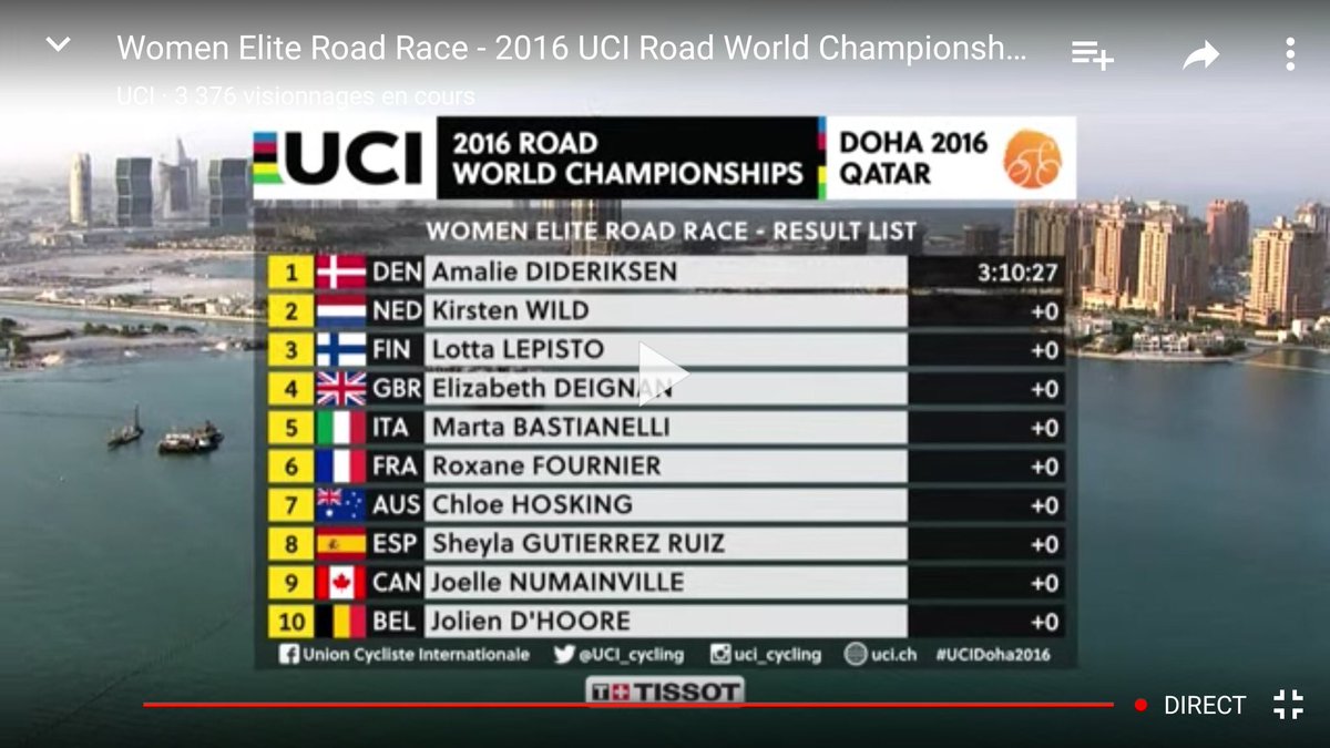 Couldn't see myself on TV but THIS happened! #ucidoha2016