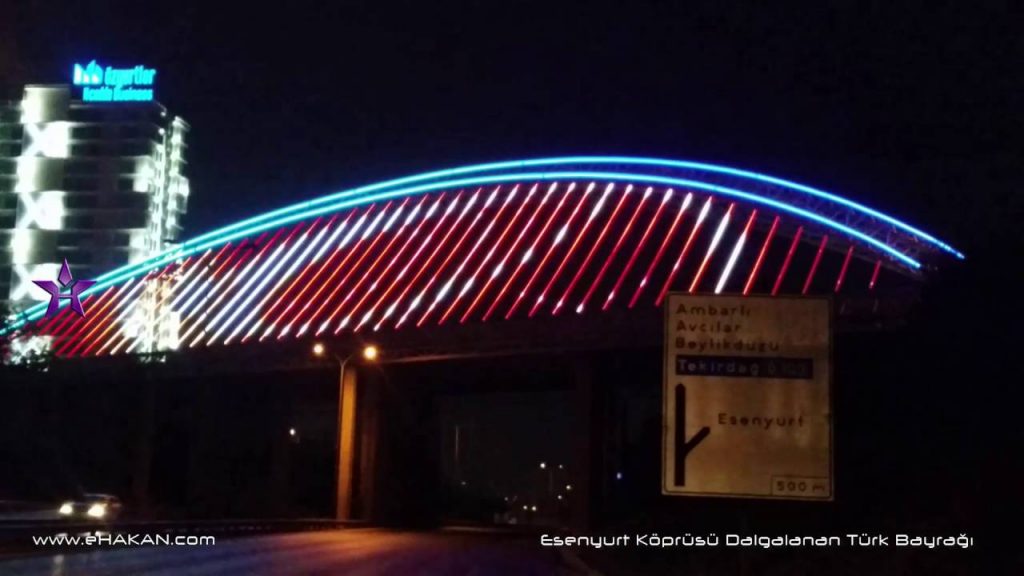 Esenyurt Web Tasarım - webcreatix.com/makaleler/esen…