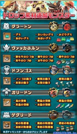 ドラゴンプロジェクト攻略ちゃんねる Drapro Ch Twitter