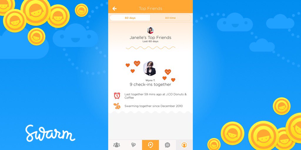 janellemui's tweet photo. Check out my top friends on @Swarmapp! @wyne_tan 😏 https://t.co/XLl4kHlY1W
