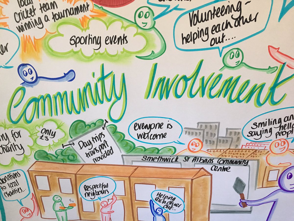 AnnaGeyer_NP's tweet photo. @rrcchurch a place where everyone is welcome, helping each other out, respectful neighbours #SmethwickFoundation https://t.co/Eey5S0pMGZ