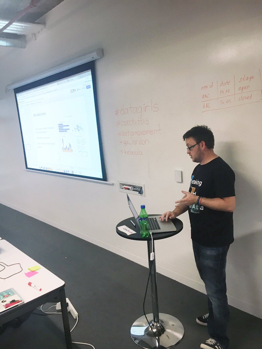 @PromatixLtd getting our @tableau on at #datagirls @datagirls @datamovement @keboola @GA_London