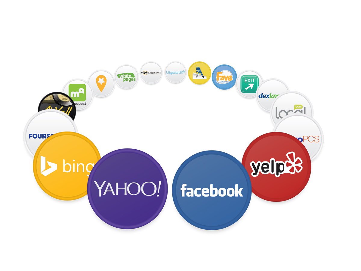 ByHumanMade's tweet image. One of the most important tips for marketing a restaurant. Is to take control of your local listings.  #restaurant #marketing