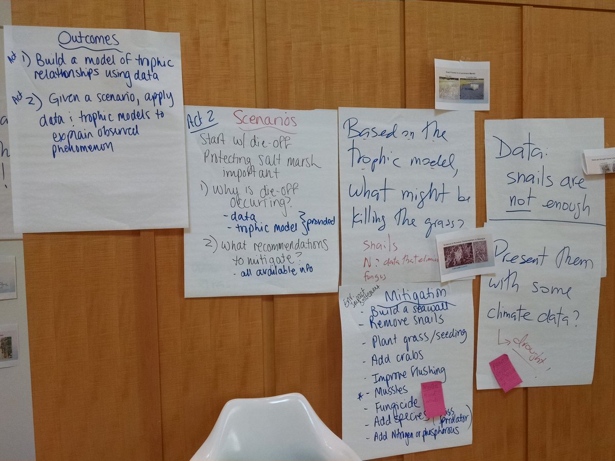 GermJuggler's tweet photo. All in a day's work for team P-Winks! #HL2016 @BIOINTERACTIVE https://t.co/jtz9l0OzpB