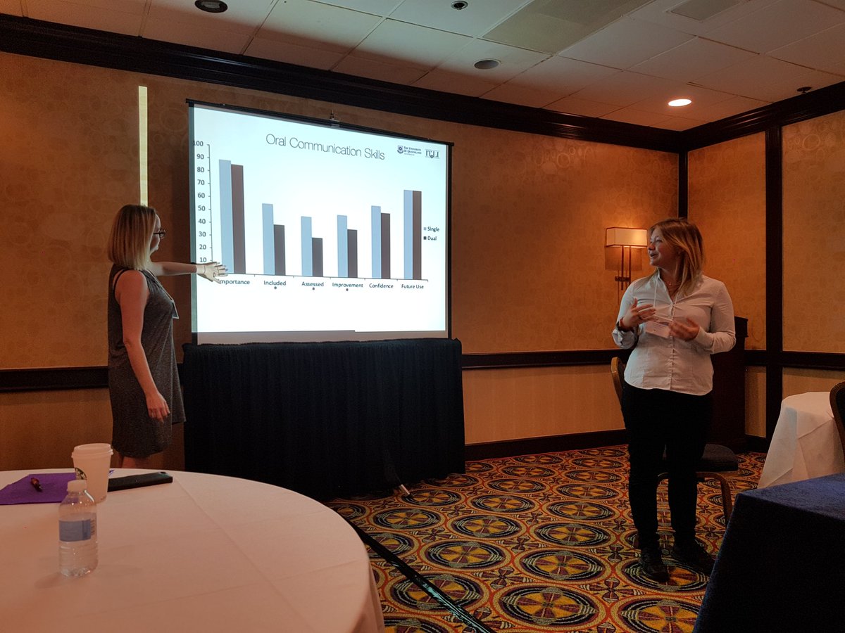LucyMercerMaps's tweet photo. @UQkelly @AwkwardAcademic presenting differences in perceived graduate attributes between single and dual degree BSc students #issotl16 https://t.co/RQ1ErbQGU0