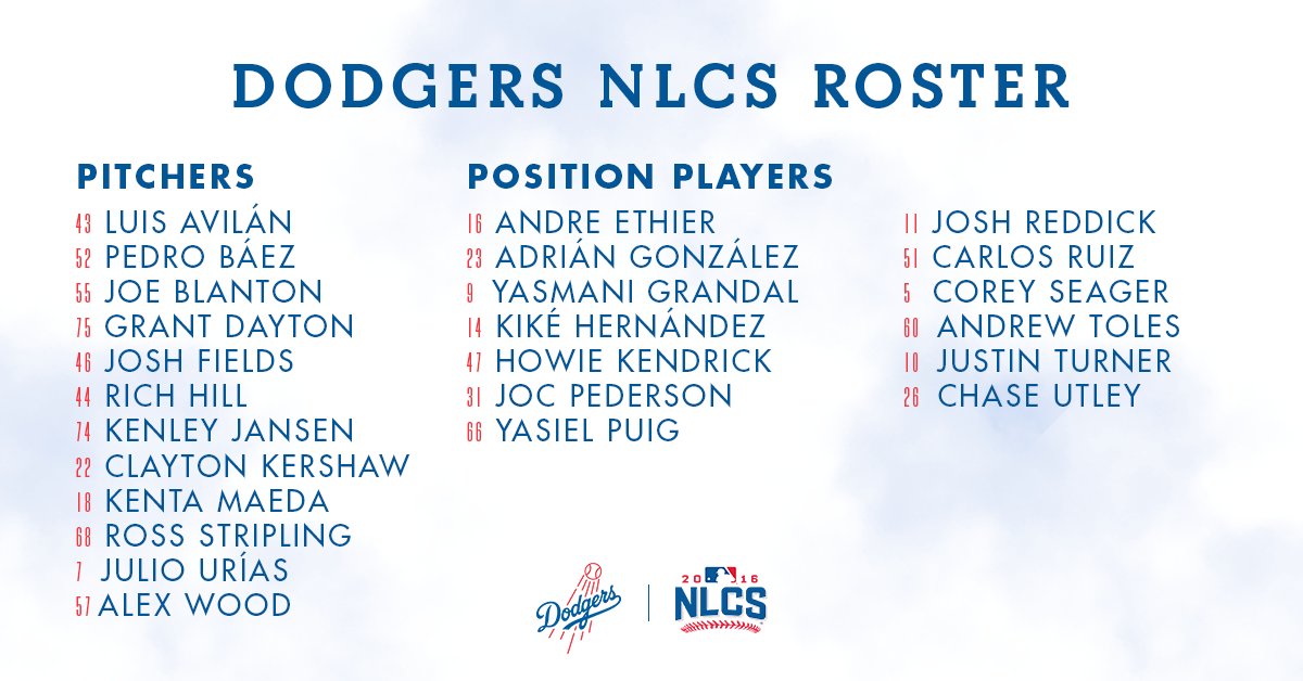 Los Angeles Dodgers on X: #Dodgers announce #NLCS roster. #LALovesOctober    / X