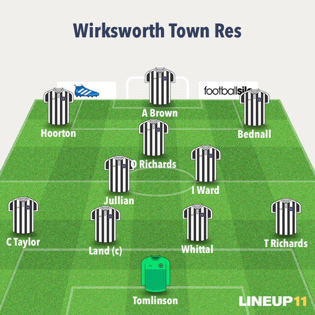 Good first half performance to go in 2 up. Couldn't keep it up lost 2-3. Horton⚽️ Lan⚽️ vs <a href="/CDCobras/">The Cobras</a>