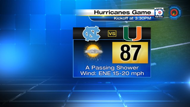 It's game day! #Canes kick-off at 3:30 pm with breezy winds, a shower & temps in the upper 80s #BeatUNC https://t.co/rGo6SnAVsZ