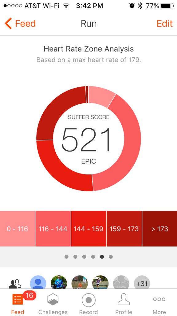 TriWalker's tweet image. #BaltimoreRunningFestival was awesome. I enjoyed the sufferfest. What's the next challenge @ArmadaSolutions