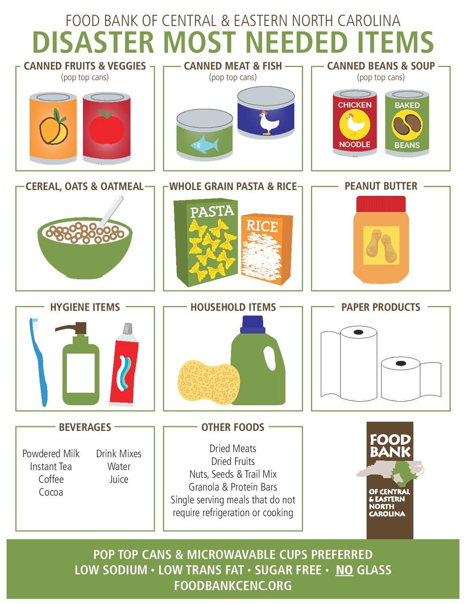 kenanflagler's tweet photo. #UNCFoodForAll food drive supports @FoodBankCENC & @UNCFoodPantry. Collection bins for non-perishable items in McColl & @KenanInstitute! https://t.co/XDaJCq3Hb0