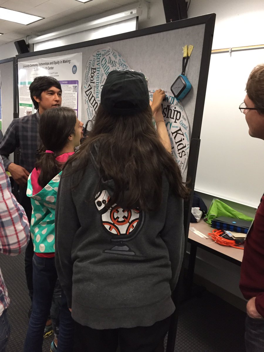 jaz_mcb's tweet photo. BB-8 Youth makers @FabLearn check out St. George Youth Center interactive word cloud on #bestofIslaVista https://t.co/n4tLf5zgd3