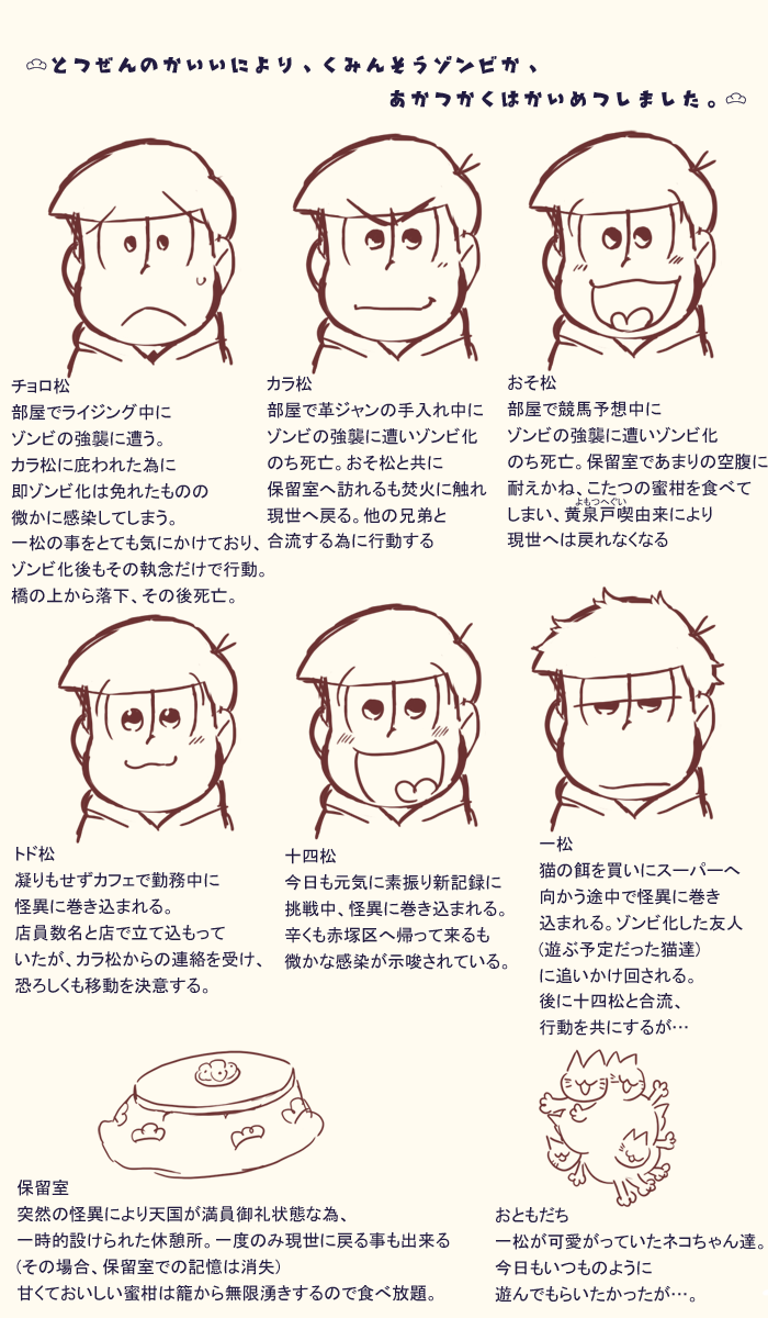 続きを描くわけでもないのに設定を考えるのだけは楽しい。黄泉戸喫(よもつへぐい)とは黄泉の国の食べ物を食べることです。詳細はググったりウィキったりして下さい。 