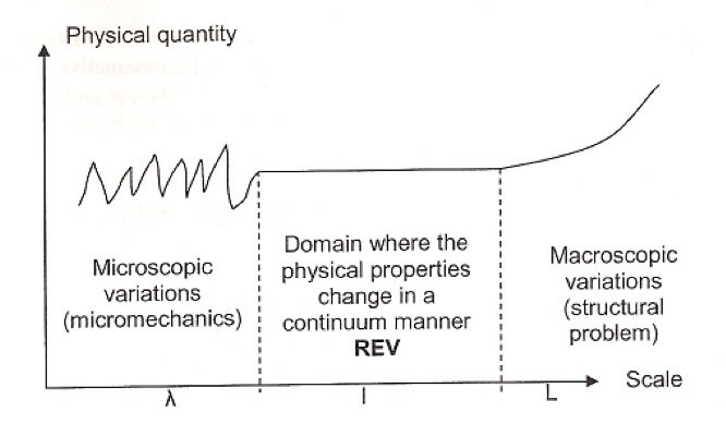 read elements of quantum optics 1999