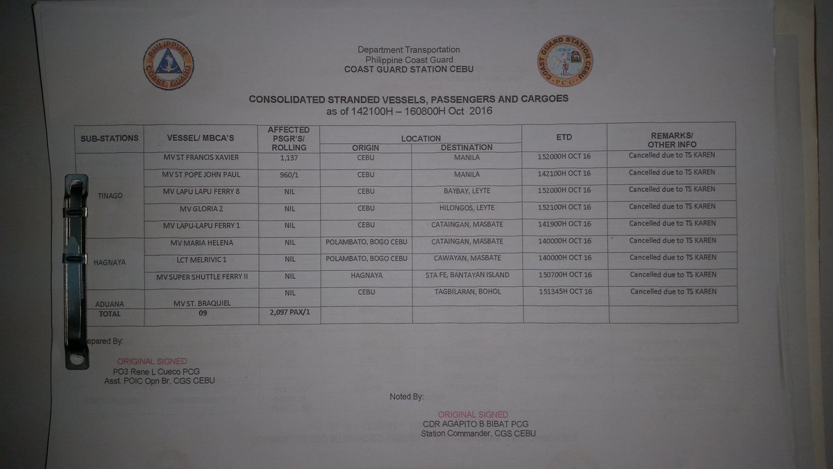 edison_noside_'s tweet photo. Here are the vessels nga na stranded due to batong Karen. @cebudailynews https://t.co/wUAyjwZBqL