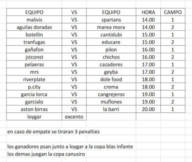 Esta semana copa @AlgRiverPlate <a href="/DoleFoodAlgaba/">DoleFoodAlgabaF7</a> <a href="/CityPelaeras/">pelaeras city</a> <a href="/CremaDeportiva/">La crema deportiva</a> <a href="/garcialorca7/">Garcia Lorca</a> @CangrejerosC @GARCIALO_UNITED <a href="/MuflonesFC/">Muflones F.C.</a>
