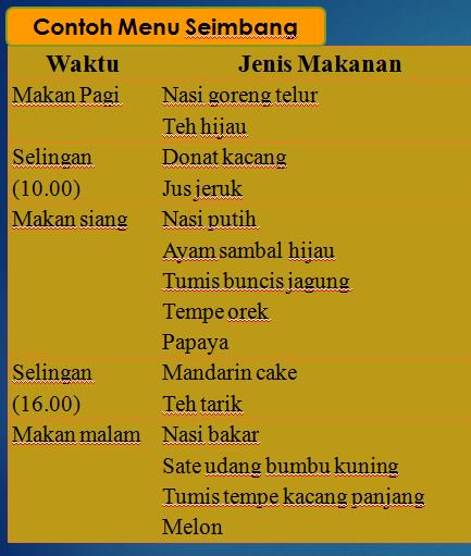 azzadeaf's tweet photo. 20. Menu dewasa @nurulhidayahSR @amndsty @Kristyesungfans @Nofriana_Manafe @Gizi_EsaUnggul #interpersonalgizi https://t.co/P16VNtmFcF