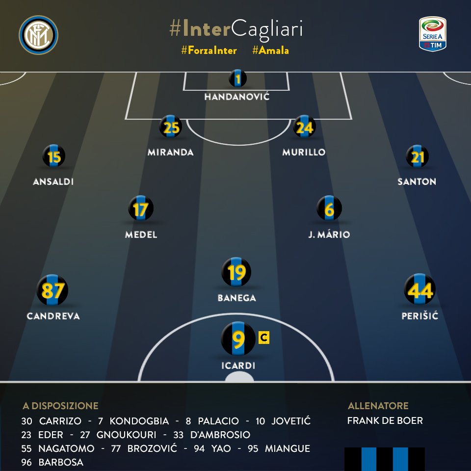 The 2016/2017 Calcio Saga Cu42oA8XgAADM59