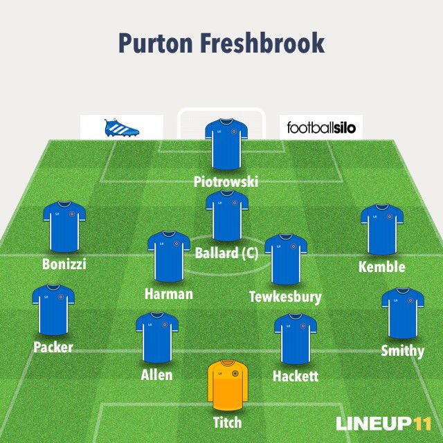 PurtonFreshFC's tweet photo. Today's line up vs Walcot in the second round of the Wilts cup @WiltsCountyFA 🔵⚽️ https://t.co/UIFEUkQRdK
