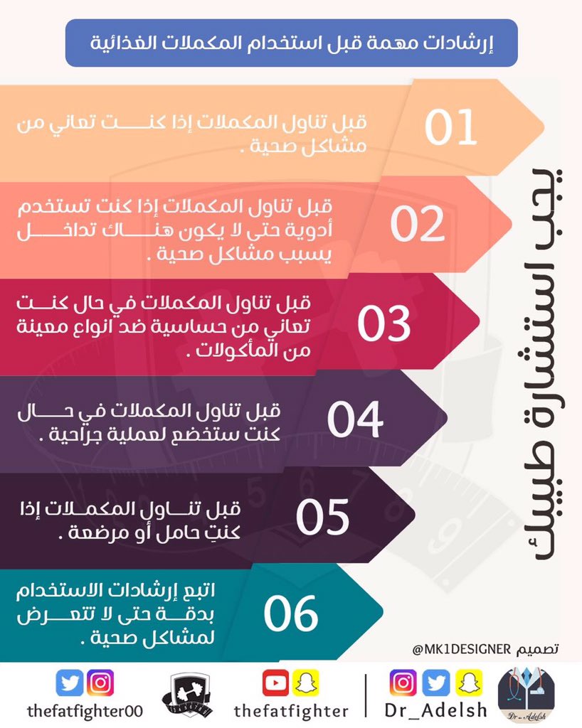 ⚠️ ارشادات استخدام المكملات الغذائية ❓🤔