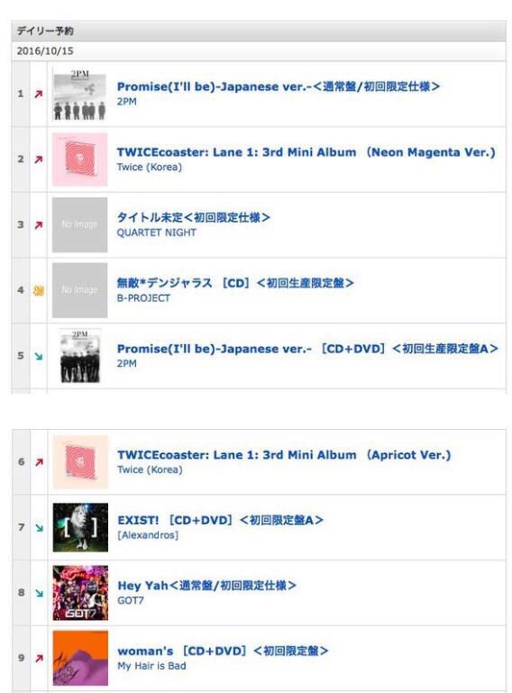 Tower Records Chart