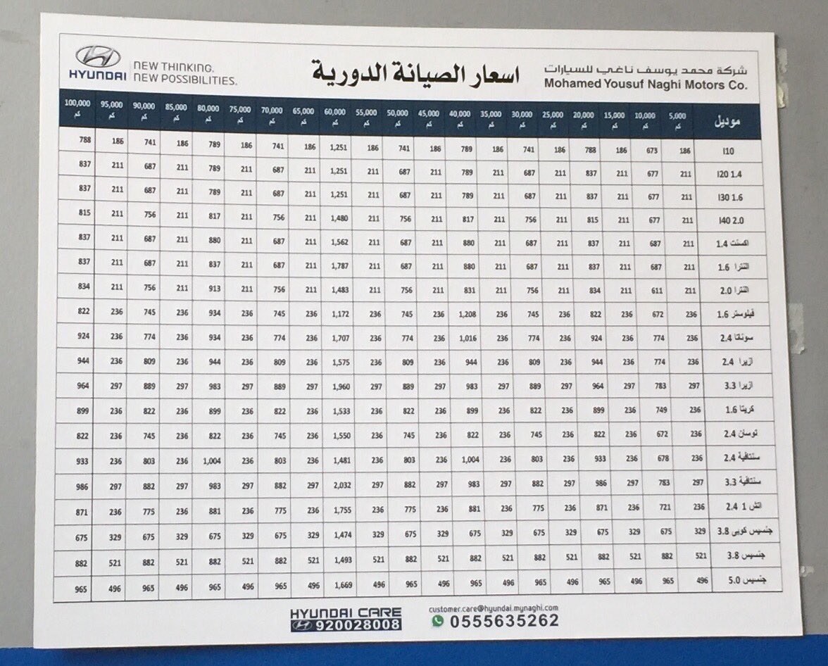 اسعار قطع غيار سوناتا 2012 relatif