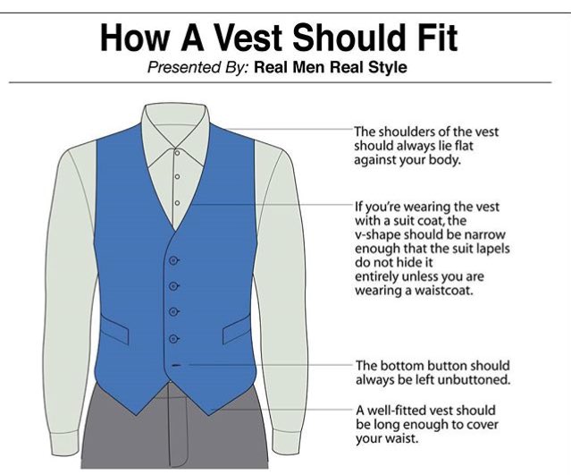 ThepowerfulPics's tweet photo. How A Vest Should Fit https://t.co/12lKRyifJm