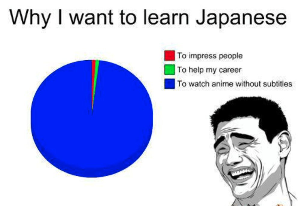 Japanese Class . jp on Twitter: Japanese Class . jp on Twitter: