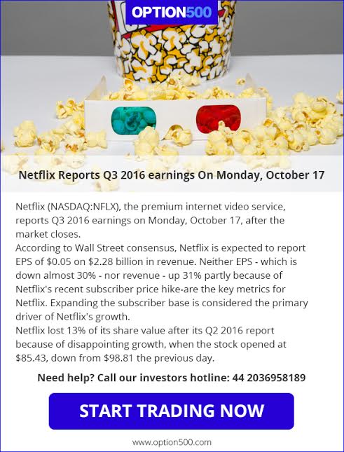 Option500_news's tweet photo. Make Money With Option500 Trading Platform ! Very easy to make money contact us on the link https://t.co/5yaSA9p4M9 https://t.co/XP6ofTqWOC