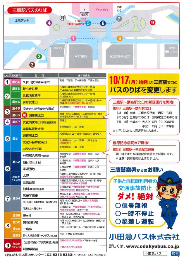 公財 三鷹市スポーツと文化財団 V Twitter 明日10月17日 月 から 三鷹駅南口から三鷹市芸術文化センターへバスでお越しいただく際の バス乗り場 が 2番乗り場 に変更になります 従来は4番と5番でした こちらは 小田急バスが配布されている バス乗り場 公財 三鷹市スポーツと文化財団 V Twitter 明日10月17日 月 から 三鷹駅南口から三鷹市芸術文化センターへバスでお越しいただく際の バス乗り場 が 2番乗り場 に変更になります 従来は4番と5番でした こちらは 小田急バスが配布されている バス乗り場